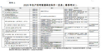 微信截图_20191024170239.png