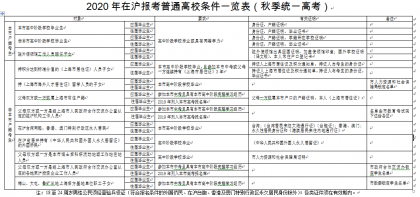 微信截图_20191024170227.png